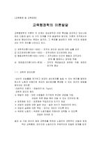 교육행정학의 이론 발달-1