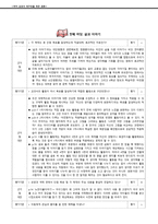 국어 교과서 재구성을 위한 검토 학년 학기 말하기 듣기 쓰기 교과서-1