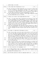 국어 교과서 재구성을 위한 검토 학년 학기 말하기 듣기 쓰기 교과서-6