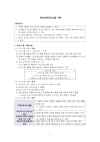 평생교육프로그램 기획-1