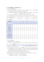 평생교육프로그램 기획-3