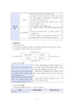 평생교육프로그램 기획-5
