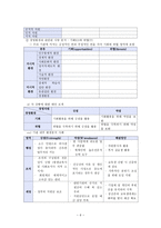 평생교육프로그램 기획-6