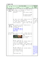 다큐멘터리를 이용한 도덕과 수업 보고서-3