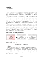도덕 덕목 선정 덕목의 의미 파악-1