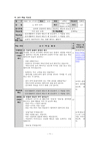 도덕 덕목 선정 덕목의 의미 파악-11