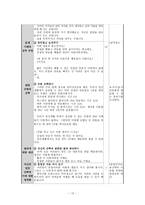 도덕 덕목 선정 덕목의 의미 파악-12