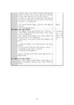 도덕 덕목 선정 덕목의 의미 파악-13