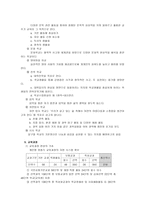대안학교 부서별 교육활동-12