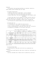 대안학교 부서별 교육활동-13
