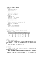 대안학교 부서별 교육활동-16