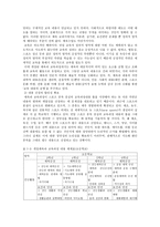 2007 개정 체육과 교육과정-4