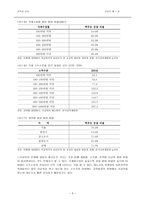 21세기 한국 교육의 방향과 전략-5