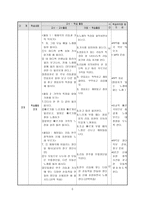 음악과 교수학습 지도안 4학년 음악 뒷산에 올라-6