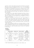 학교 사회사업의 이해-19