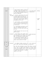 고등학교 국어과 학습 지도안 다양한 표현과 이해 봄봄-7