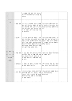 고등학교 국어과 학습 지도안 다양한 표현과 이해 봄봄-10