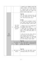 과학과 교수학습 지도안 성장하는 우리 소화기관 순서와 기능 알아보기-7