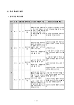 과학과 교수학습 지도안 성장하는 우리 소화기관 순서와 기능 알아보기-9