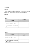 과학과 교수학습 지도안 성장하는 우리 소화기관 순서와 기능 알아보기-13