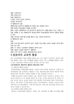 교수매체의 개념과 역할-12