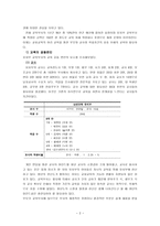 대구 삼영 교회 유치부 교육평가 교육부서의 일반적 이해-2