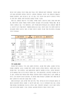 대구 삼영 교회 유치부 교육평가 교육부서의 일반적 이해-8