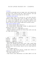 정신지체 교육과정 편성 운영의 분석 군산 명화학교-1