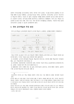국어 교수학습체계-2