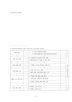 국어 교수학습체계-6
