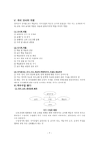 국어 교수학습체계-7