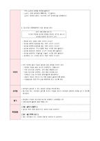 유아음악과 동작 수업계획안 빗방울이 되어요 대집단 신체 여름 날씨 알기-3