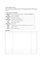 유치원 신입생 오리엔테이션-1