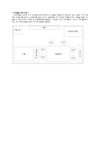 유치원 신입생 오리엔테이션-3