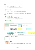 유치원 신입생 오리엔테이션-10