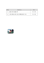 과학과 학습 지도안 물질의 특성 물속에 도산 소가 있을까-9