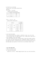 일본의 교사 양성제도-7