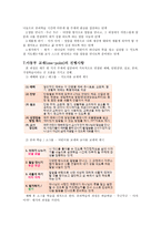 기교과 정정리 교육과정의 궁극적 목적-3