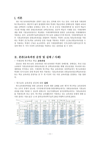 지체장애 특수학교 학급 내복수의 학교교육과정 운영실태와 개선방안-2