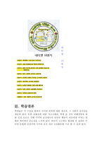 사이버폭력 예방을 위한 사이버 윤리교육-8