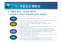 경제교과서 분석-10