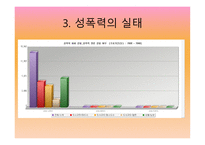 도덕의식상 실과 무차별 한우리 나라의 성범죄-8