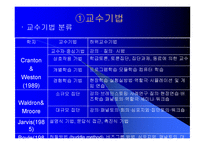 교수기법의 이해-3