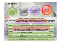 교육행정과 교육제도-7