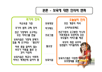 아동 무상보육정책-5