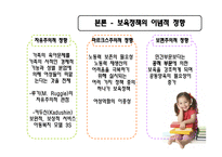 아동 무상보육정책-6
