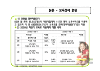 아동 무상보육정책-7
