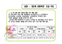 아동 무상보육정책-10