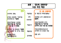 아동 무상보육정책-15
