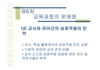 차 유치원 교육과정의 문제점-9